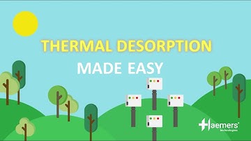 THERMAL DESORPTION MADE EASY 👍: "WHAT IS SOIL REMEDIATION?" 🌳
