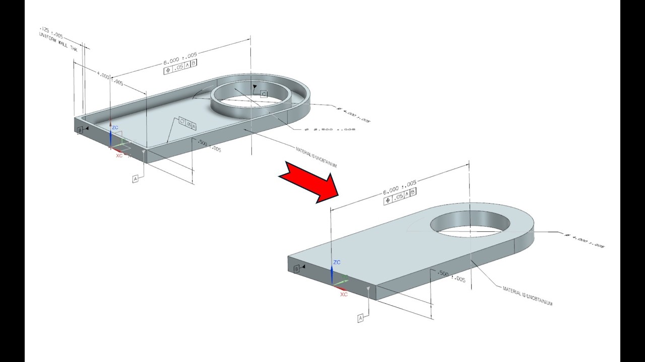 Как использовать мощный инструмент Wave PMI Linker для эмуляции производственного процесса.