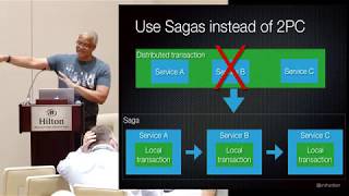 Saturn 2018 Talk: Managing Data Consistency in a Microservice, by Invited Speaker Chris Richardson