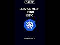 DevOps Interview Questions Series - Day 30 🚀