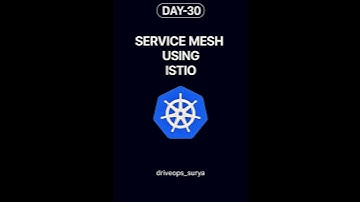 DevOps Interview Questions Series - Day 30 🚀