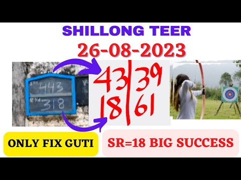 Target Number Pattern (FC Fix) Shillong Teer Common Number 26-08-2023 | Target Number | Hit ...