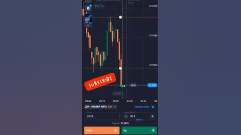 OTC market very risk #shots #binarytrading #Banglatrading #ytshorts