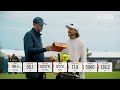 How Tommy Fleetwood Gets Tournament Ready