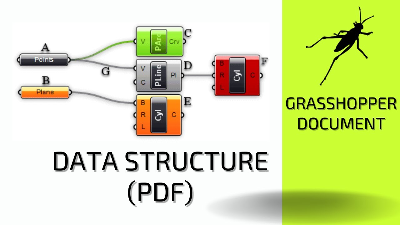 Grasshopper - Data Structure PDF - Tiếng Việt - YouTube