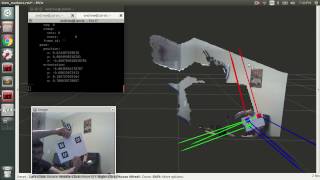 AR Tag Recognition and Estimation with a Pointcloud and ROS