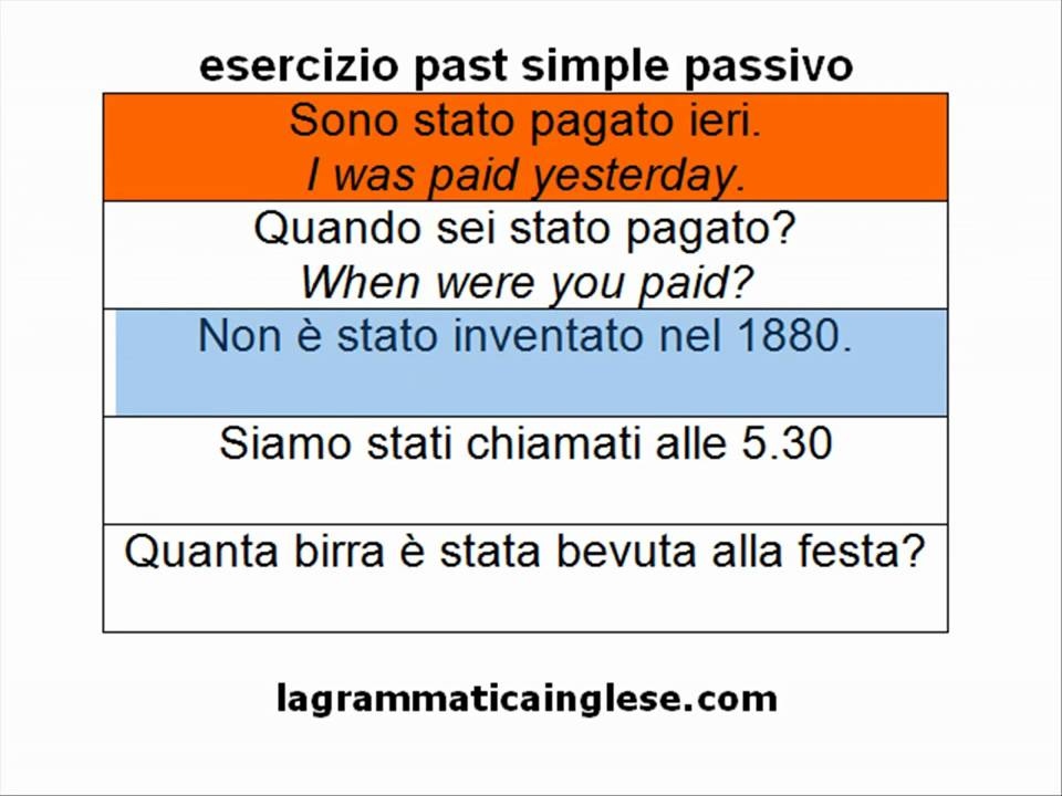 Corso Di Inglese Esercizio Past Simple Passivo Youtube