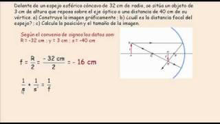 Empuje hacia abajo móvil Comienzo Problema geometría óptica: Espejo esférico cóncavo - YouTube