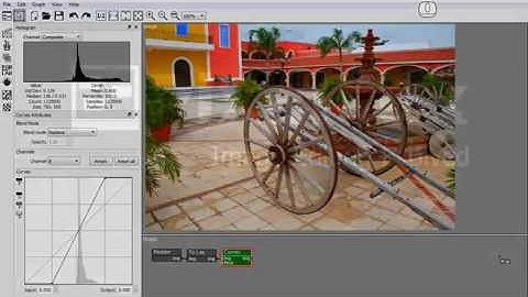 Increase Saturation of Photograph in PixaFlux