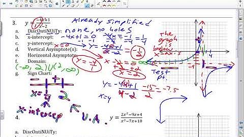 Graphing Rationals Day 2 Assignment