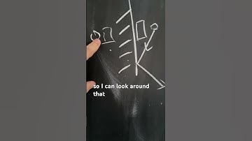 Here we go again. #mirrors are not #cameras. #physics #physicsdemo #optics #reflection #image