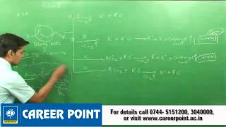 JEE-Advanced 2014 Chemistry- Q.37  [Paper-II] [Code-5]