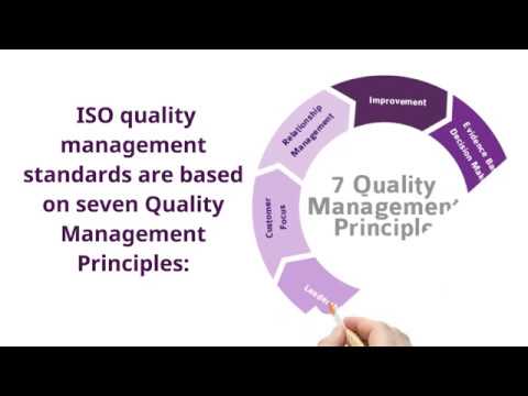 How to create clinical trial QMS - YouTube