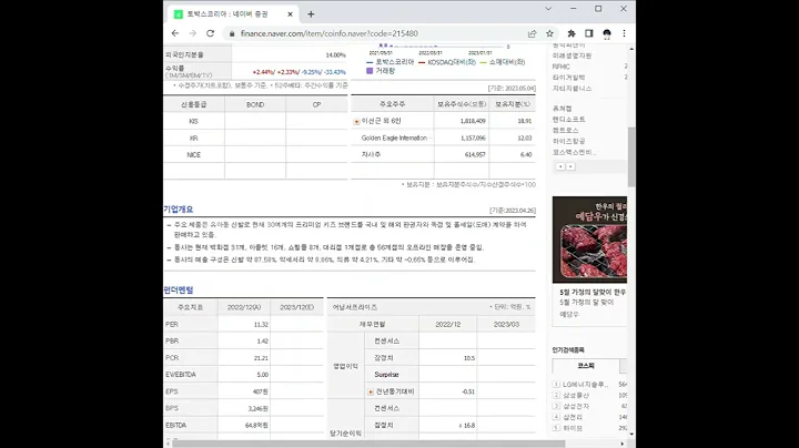 215480토박스코리아 주가 전망 및 차트 분석