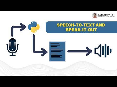 Speech to Text and Speak it Out