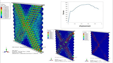 concrete honeycomb structure | force-displacement curve |compressive and tensile damage| Abaqus