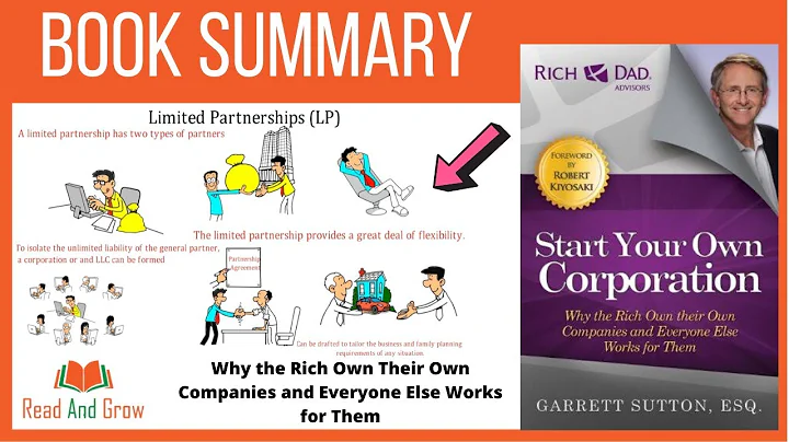 Start Your Own Corporation by Garrett Sutton Rich Dad Advisor | Animated Book Summary