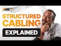 Structured Cabling Explained: What Your Business Needs to Know