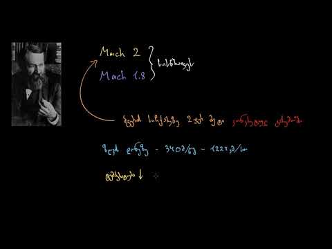 მახის რიცხვები