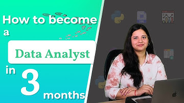 Complete Data Analyst Roadmap| Skills to become a Data Analyst| Career and Scope|
