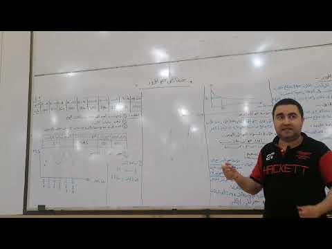 حل مثال 1 شيت خصائص حجم المرور 