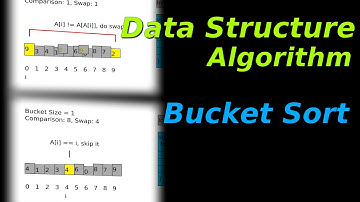 Data Structure & Algorithm: Bucket Sort