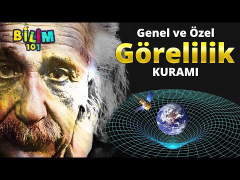 Video: Özellik teorisinin anlamı nedir?