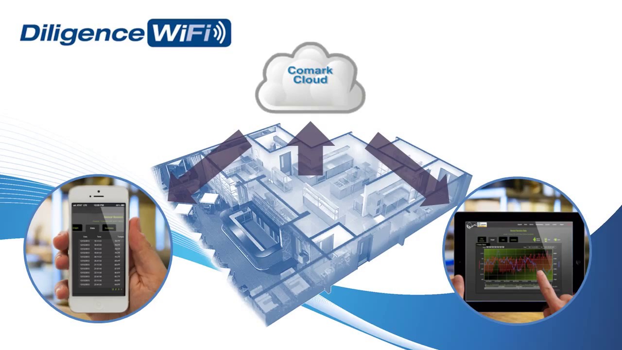 WiFi Temperature Data Logger with Thermocouple Probe from Comark