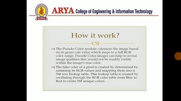 Digital Image Processing Unit-2 Pseudocoloring Lecture-2 By Er. Jyoti Sharma