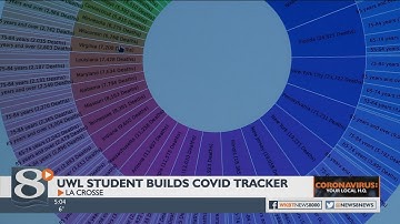 UWL student creates web application to organize COVID-19 data