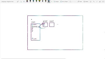 07 Scope and Flow Control
