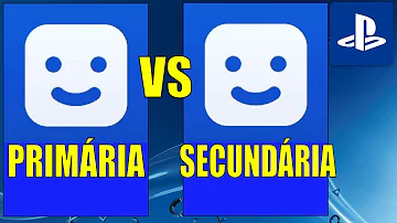 O que é mídia primária?