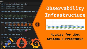 From Zero to Metrics: Open Telemetry + Prometheus + Grafana in a .NET Web API in 7