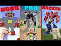 MINECRAFT: NOOB VS PRO VS HACKER - ROBOT MASA DEPAN