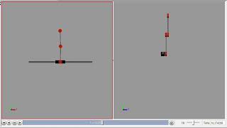 Design of Linear Quadratic Regulator (LQR)  and PID controller for a Double Inverted Pendulum-Part 6