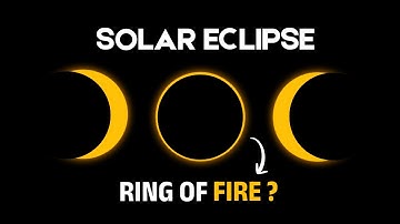 How and Why Solar Eclipses Occur in Hindi | How do solar eclipses occur? | Animated Explanation