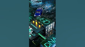 The Kondux Ecosystem - A Visual Journey