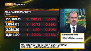 We Are Getting a Year-End Rally Julius Baer s Matthews