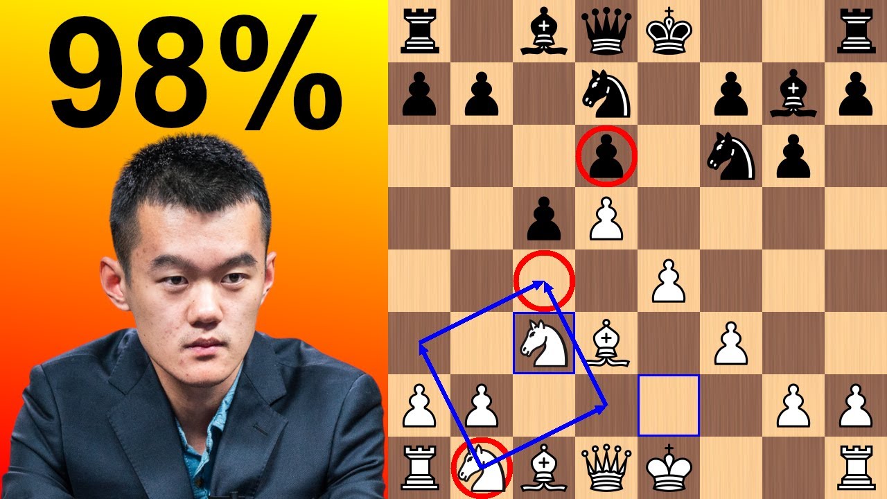 Ding Liren defeats Ian Nepomniachtchi, becomes first Chinese World