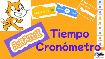 APRENDE A USAR VARIABLES PARA CREAR UN CRONÓMETRO