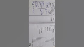 B.ed Assignment for 2 year  | assigment for b.ed CCSU #shorts #assignmentmicro