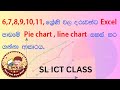 6-11 ශ්රේණි දක්වා සිසුන්ට , Ms Excel පාඩමේ pie chat ,line chart සාදා ගන්නේ කෙසේද?