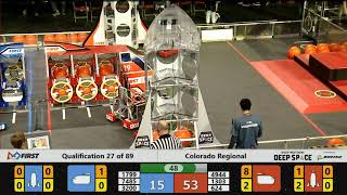 Qualification 27 - 2019 Colorado Regional