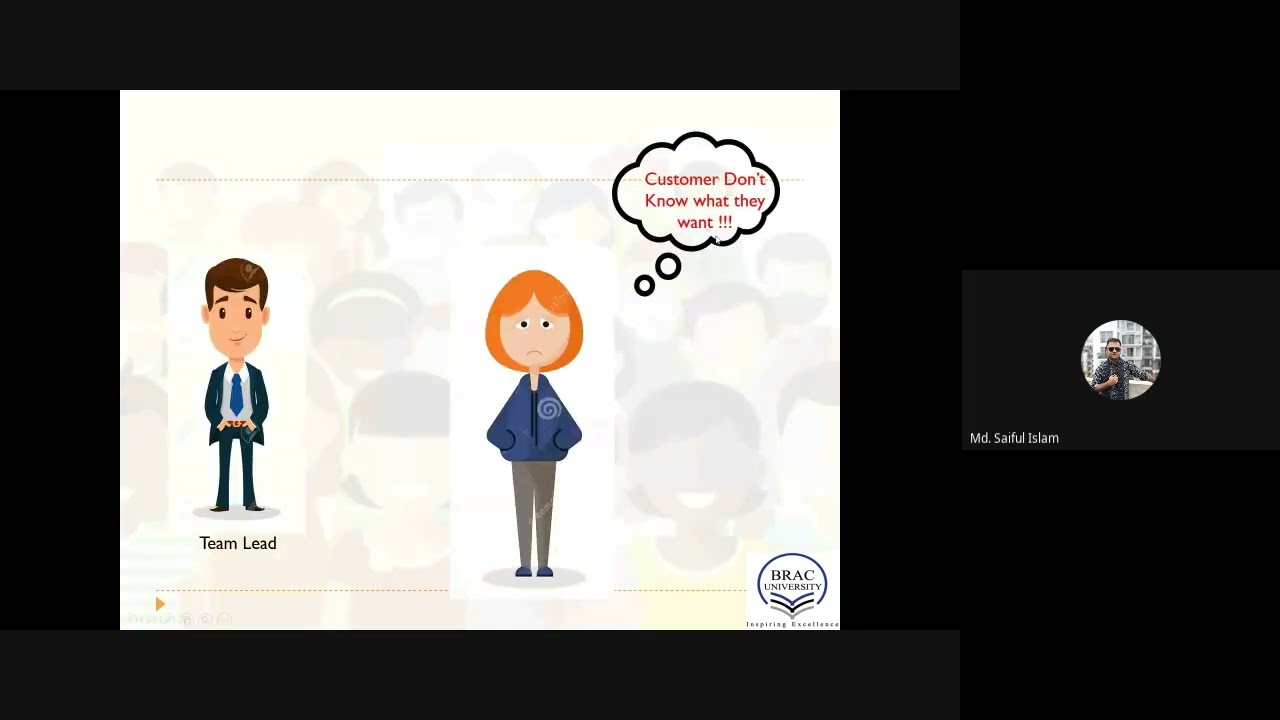 6. 2 3 Incremental Process Model & 2 4 Iterative Process Model