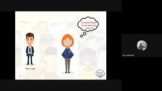 6. 2 3 Incremental Process Model & 2 4 Iterative Process Model