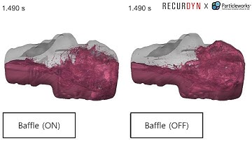 [FunctionBay] Particleworks - Fuel tank sloshing and inner baffle effect