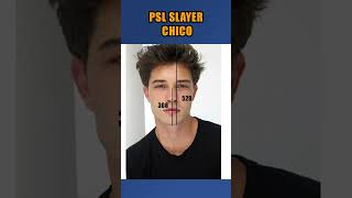 Francisco Lachowski Chico Face Analysis (blackpill) #blackpill #lookmaxxing #facerating