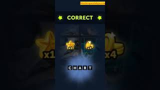 4 Pics 1 Word Daily Bonus Puzzle May 20 2020 Answers screenshot 4