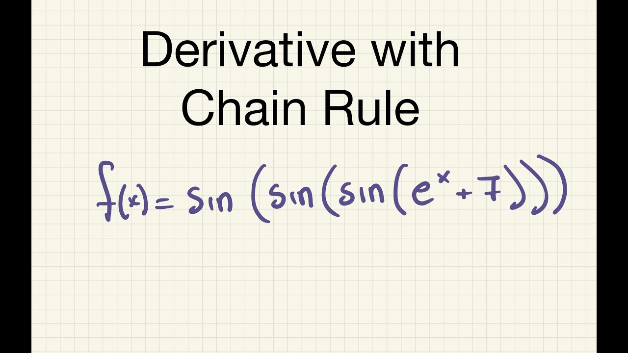 Derivative with Chain Rule