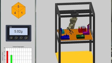 Rapid Control Prototyping -  Part 2  Virtual Robot - MATLAB - RCV Toolbox